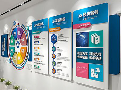 江城企业文化墙内容对员工有什么影响？